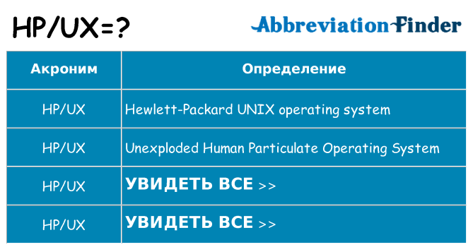 Что означает аббревиатура hpux