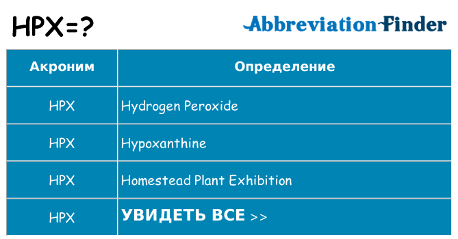 Что означает аббревиатура hpx
