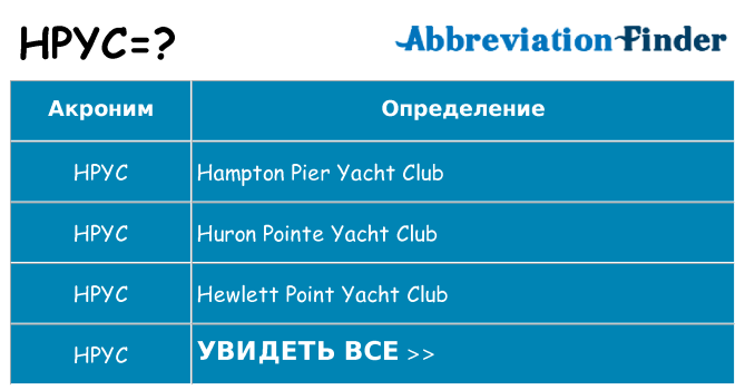 Что означает аббревиатура hpyc