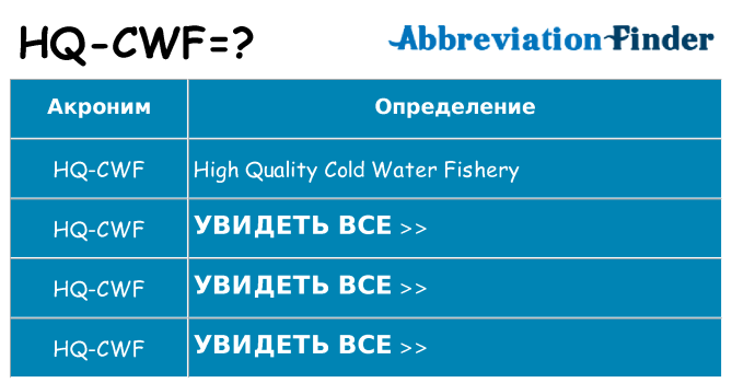 Что означает аббревиатура hq-cwf