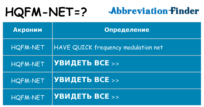 Что означает аббревиатура hqfm-net