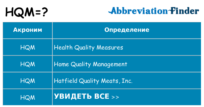 Что означает аббревиатура hqm
