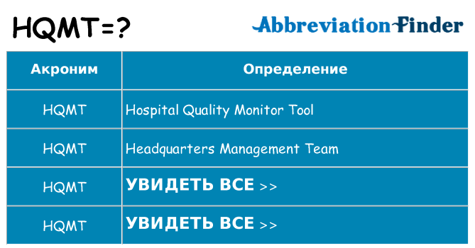 Что означает аббревиатура hqmt
