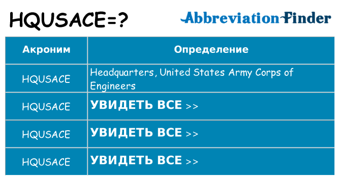 Что означает аббревиатура hqusace