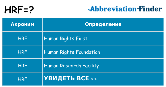 Что означает аббревиатура hrf