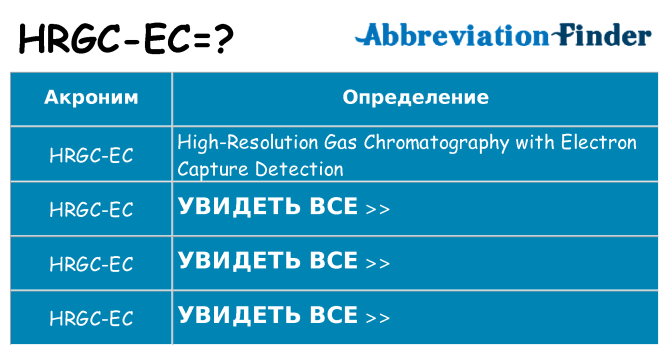 Что означает аббревиатура hrgc-ec