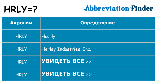 Что означает аббревиатура hrly