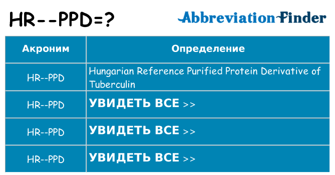 Что означает аббревиатура hr-ppd