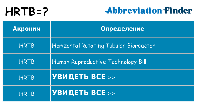 Что означает аббревиатура hrtb
