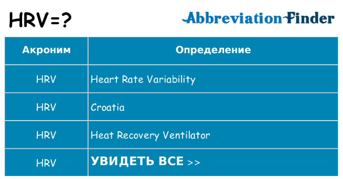 Что означает аббревиатура hrv