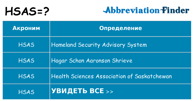 Что означает аббревиатура hsas
