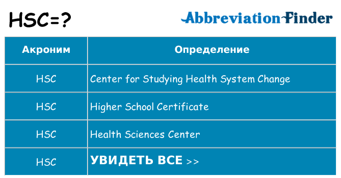 Что означает аббревиатура hsc