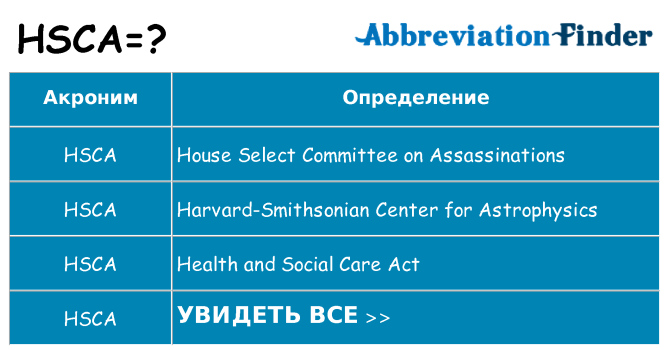 Что означает аббревиатура hsca