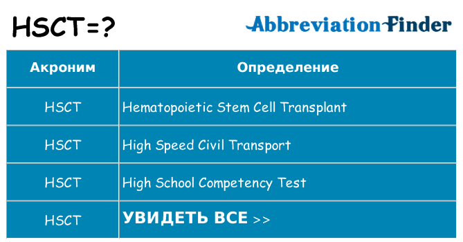 Что означает аббревиатура hsct