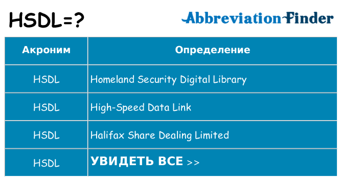 Что означает аббревиатура hsdl