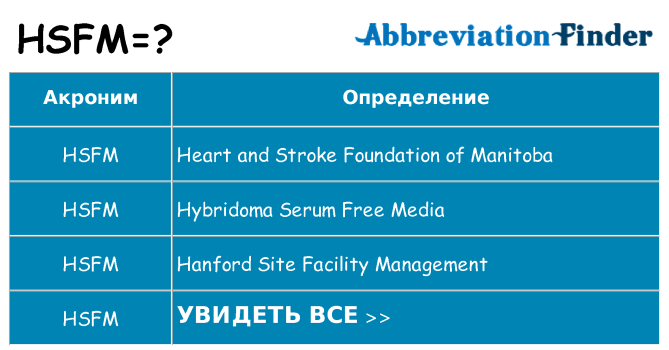 Что означает аббревиатура hsfm