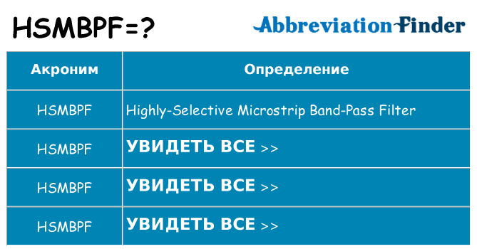 Что означает аббревиатура hsmbpf