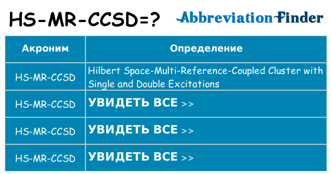 Что означает аббревиатура hs-mr-ccsd