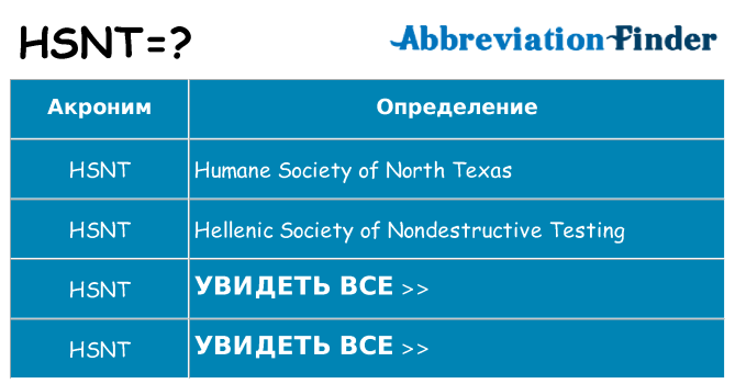 Что означает аббревиатура hsnt