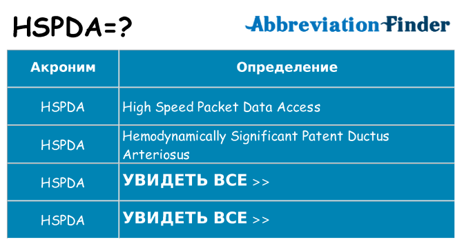 Что означает аббревиатура hspda