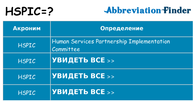 Что означает аббревиатура hspic