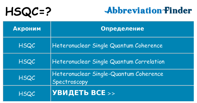 Что означает аббревиатура hsqc