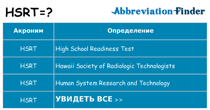Что означает аббревиатура hsrt