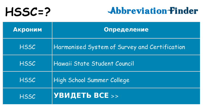 Что означает аббревиатура hssc