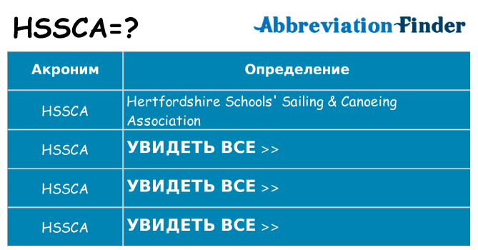 Что означает аббревиатура hssca