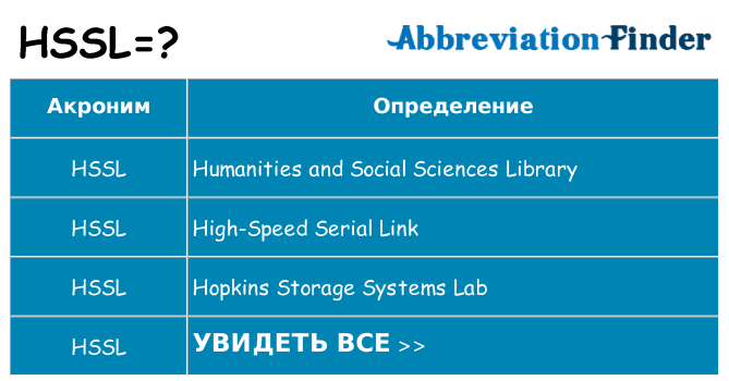 Что означает аббревиатура hssl