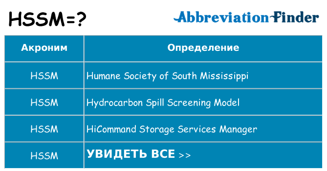 Что означает аббревиатура hssm
