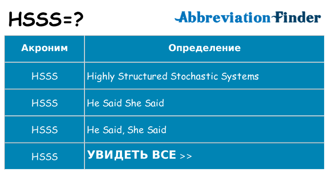 Что означает аббревиатура hsss