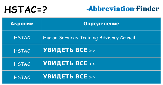 Что означает аббревиатура hstac