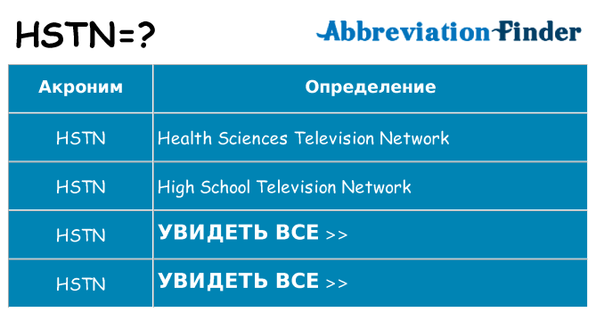 Что означает аббревиатура hstn