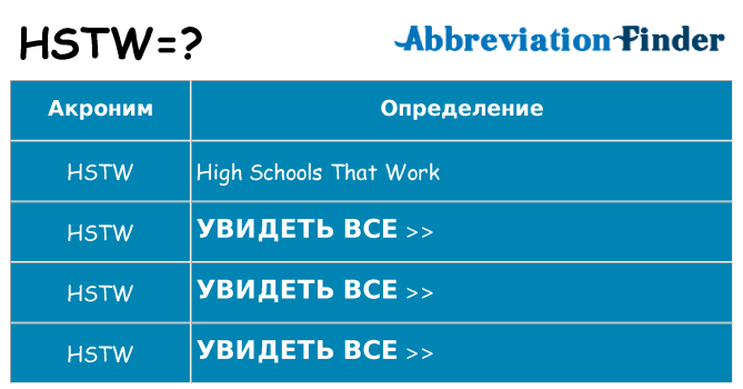 Что означает аббревиатура hstw