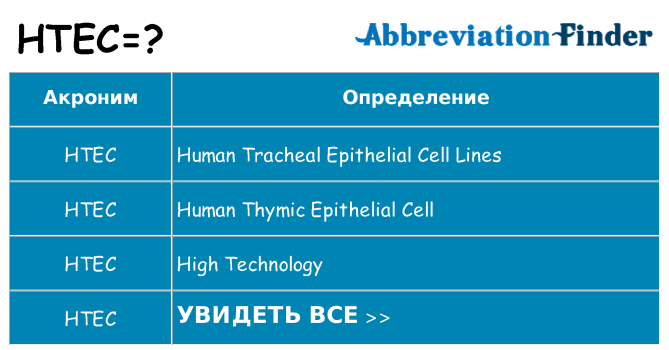 Что означает аббревиатура htec