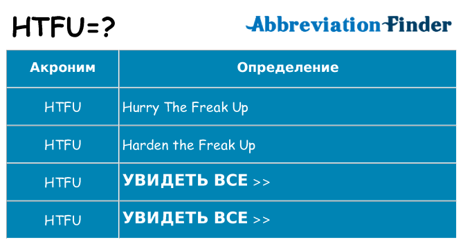 Что означает аббревиатура htfu