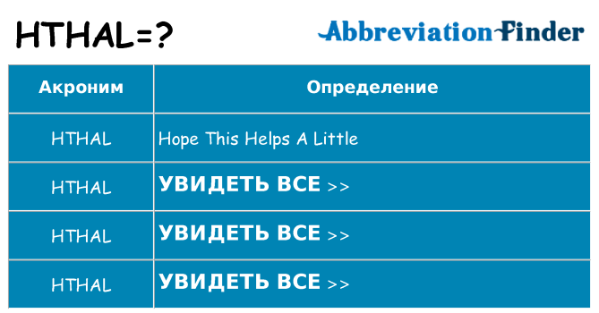Что означает аббревиатура hthal