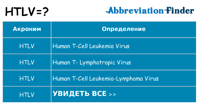 Что означает аббревиатура htlv