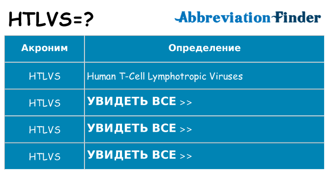 Что означает аббревиатура htlvs