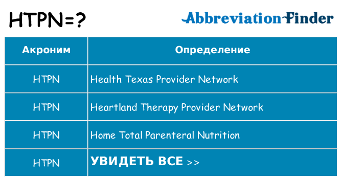 Что означает аббревиатура htpn