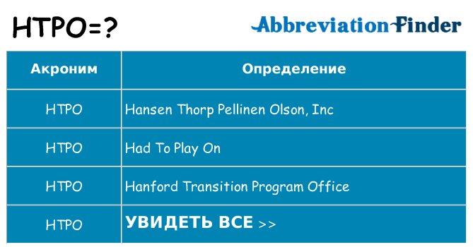 Что означает аббревиатура htpo