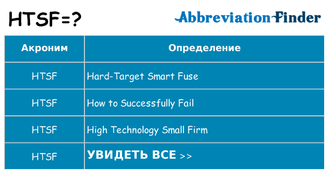 Что означает аббревиатура htsf