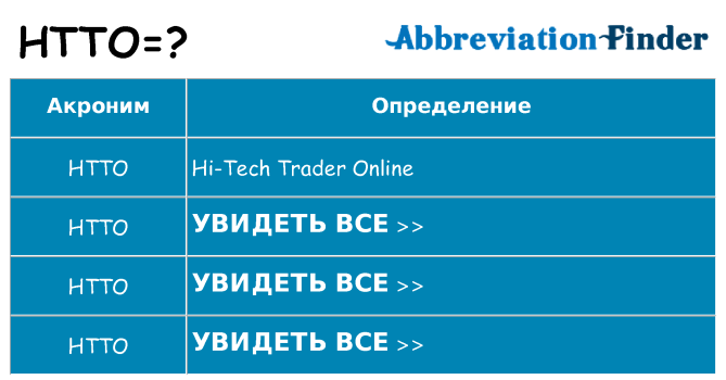 Что означает аббревиатура htto
