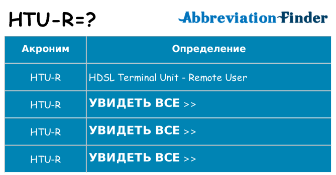 Что означает аббревиатура htu-r