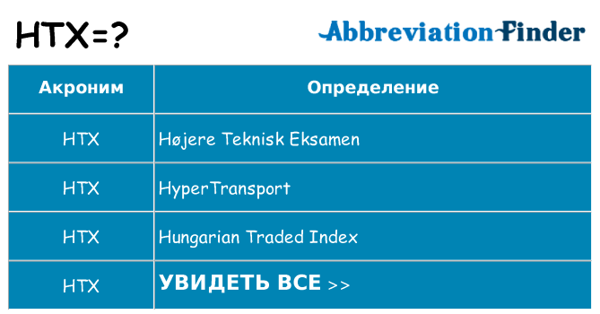 Что означает аббревиатура htx