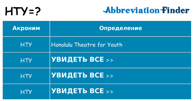 Что означает аббревиатура hty