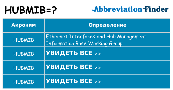 Что означает аббревиатура hubmib
