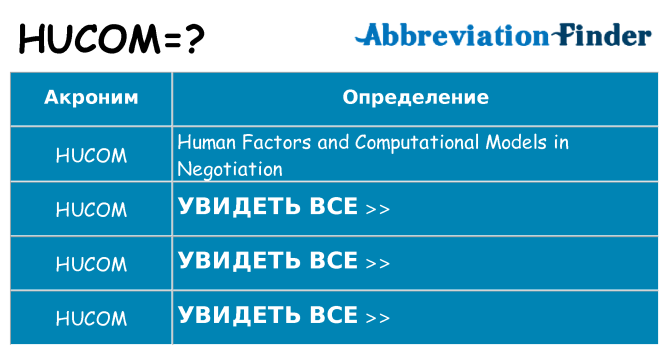 Что означает аббревиатура hucom