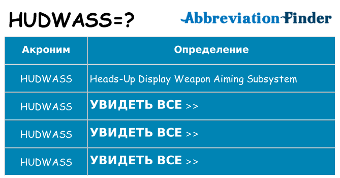 Что означает аббревиатура hudwass
